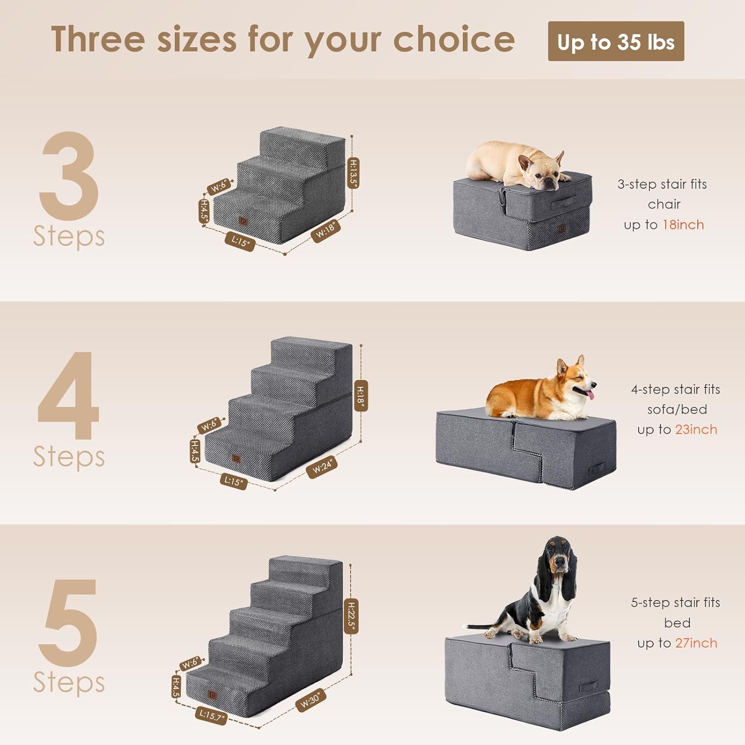 EHEYCIGA Dog Stairs for Small Dogs - Image 2
