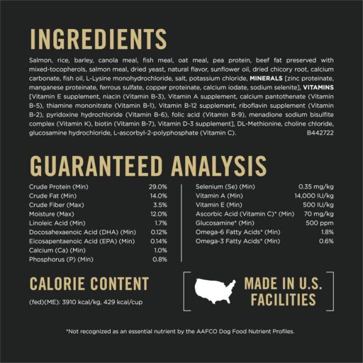 Purina-Pro-Plan-Senior-Sensitive-Skin-Stomach-–-Salmon-Rice-Ingredients.jpg